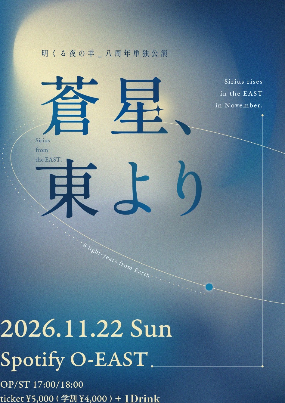 蒼星、東より